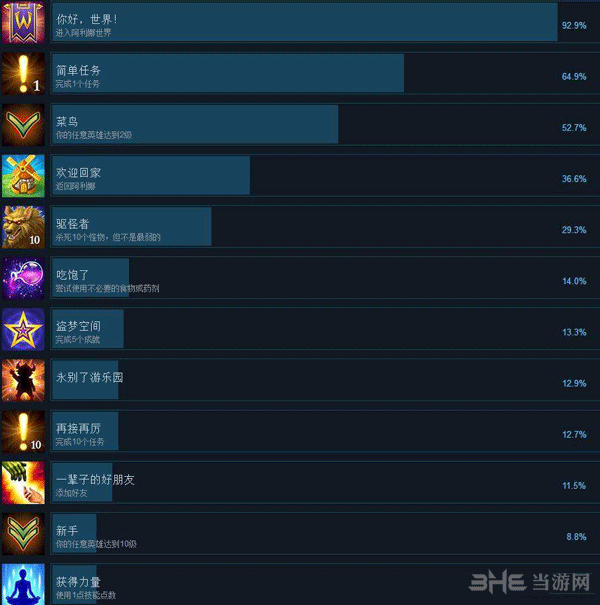 战矛在线1