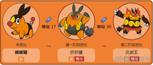 口袋妖怪究极日月图片
