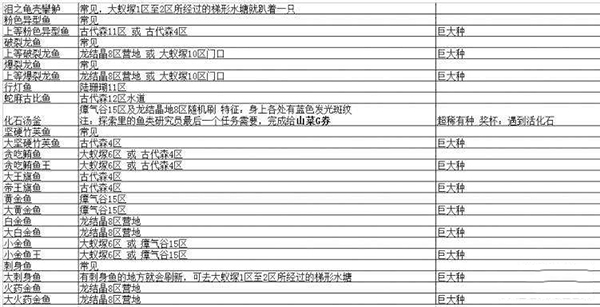 怪物猎人世界截图1