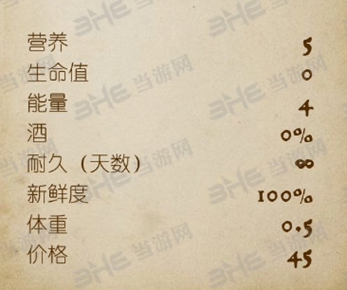 天国拯救射手药剂图鉴