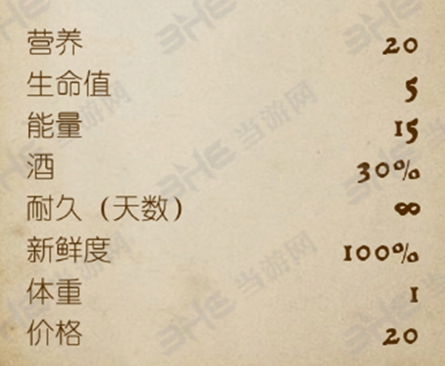 天国拯救烈酒属性图鉴