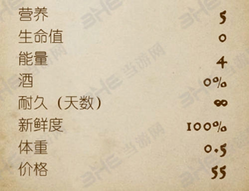 天国拯救诗人药剂属性图鉴