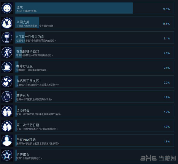 超级情圣截图2