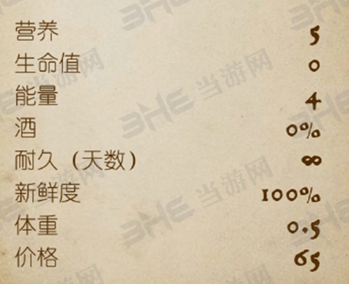 天国拯救夜鹰药剂属性图