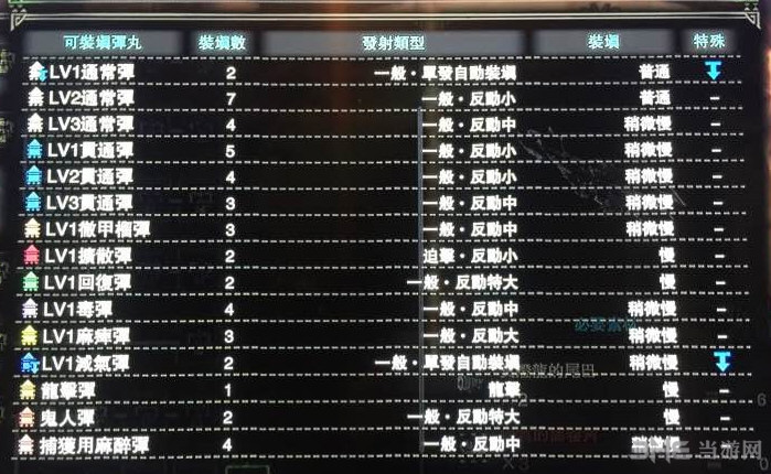 怪物猎人世界重弩轰炮子弹适配图