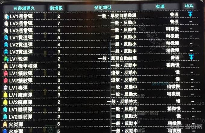 怪物猎人世界骨锤龙加农炮III子弹适配图