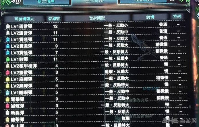 怪物猎人世界飞雷龙之针III子弹适配图