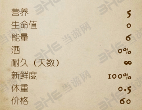 天国拯救鹿血药剂图鉴