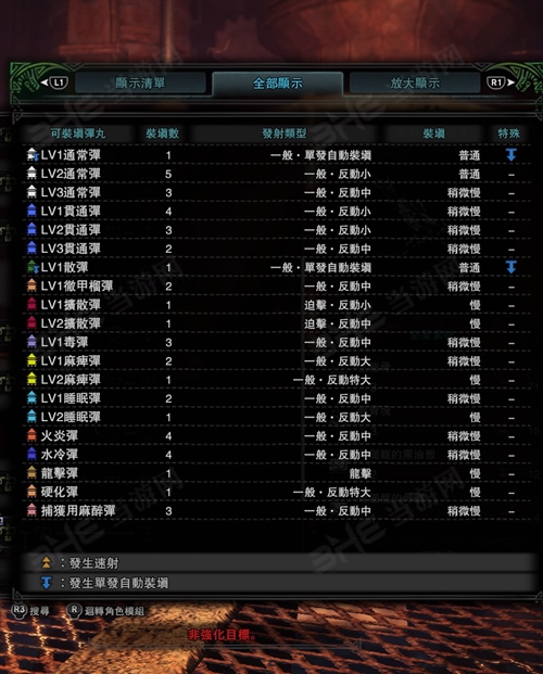 怪物猎人世界尖刺发射器II子弹适配图