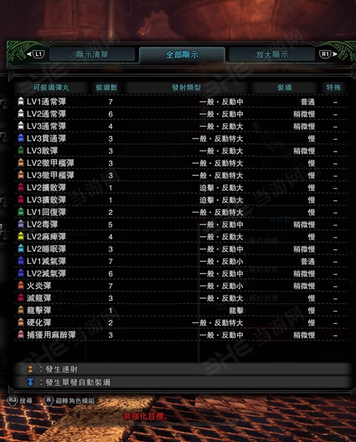 怪物猎人世界熔山龙重弩枪I子弹适配图