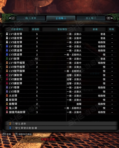怪物猎人世界炎王大炮子弹适配图