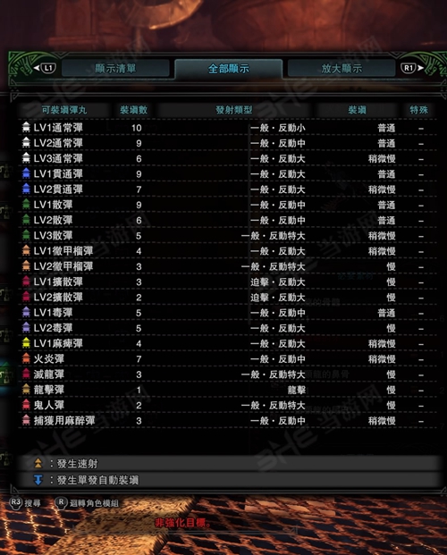 怪物猎人世界火焰突击弩II子弹适配图