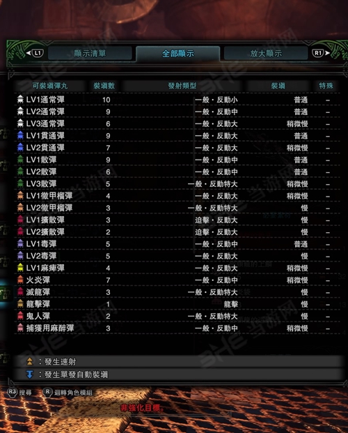 怪物猎人世界蛮颚龙火炮子弹适配图