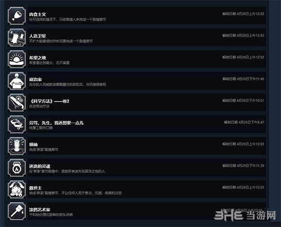 冰汽时代全成就一览1