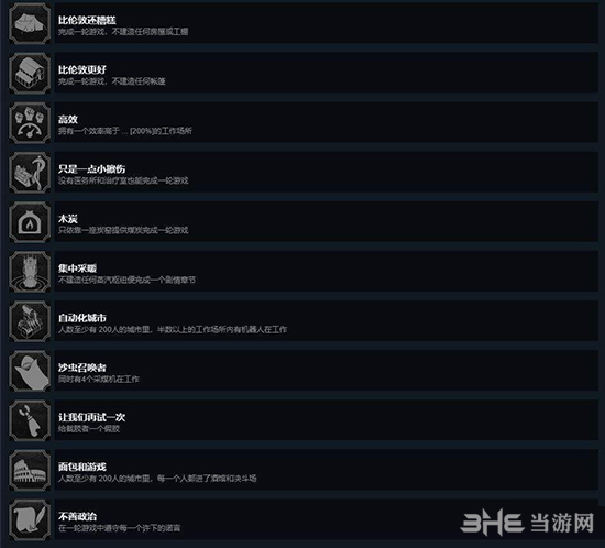 冰汽时代全成就一览4