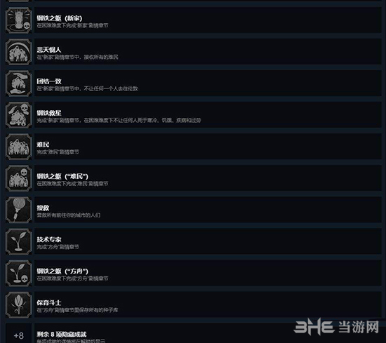 冰汽时代全成就一览2