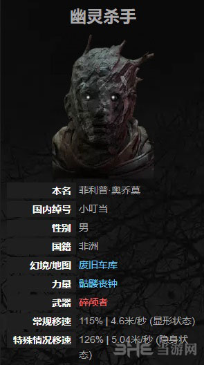 黎明杀机幽灵杀手