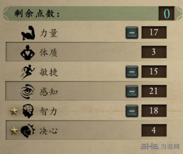 永恒之柱2加点图