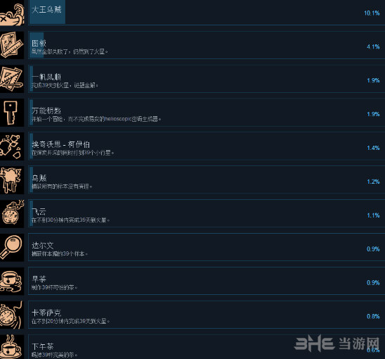 39天到火星全成就一览2