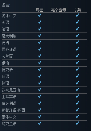 房产达人支持17种语言