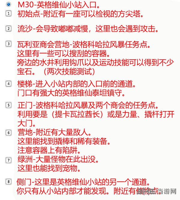 永恒之柱2英格维仙小站地图指引2