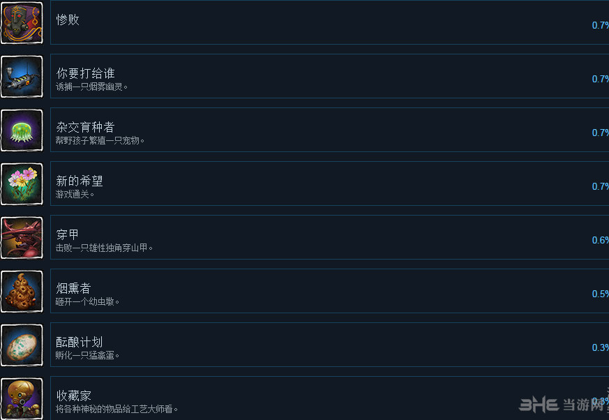 烟火与献祭全成就一览3
