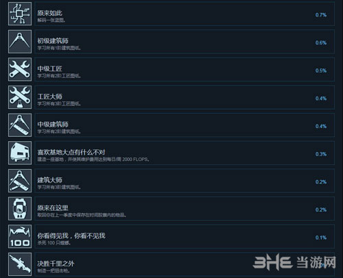 火星记忆全成就3