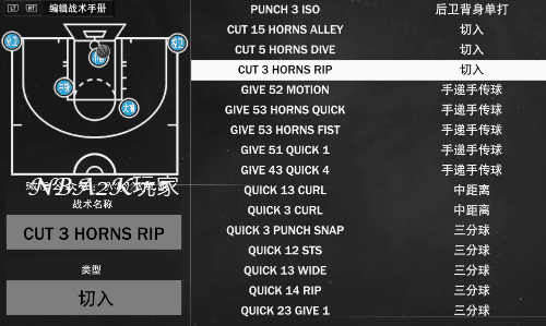 NBA2k18战术