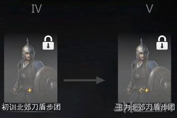 战意刀盾步团升级路线