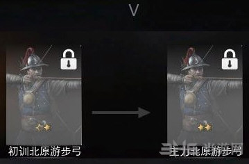 战意初训北原游步弓升级路线