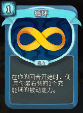 循环