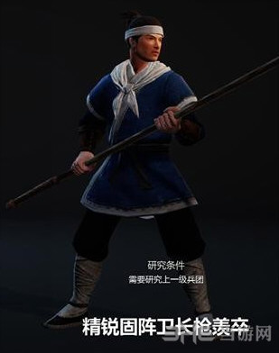 战意兵团介绍