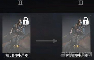 战意兵团升级路线1