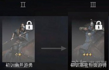 战意兵团升级路线2