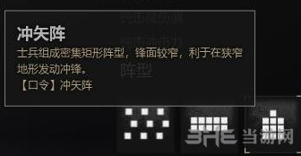 战意兵团阵型介绍3