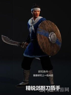 战意兵团介绍