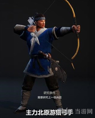 战意兵团介绍
