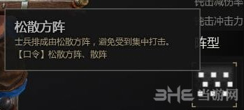 战意兵团阵型一览1
