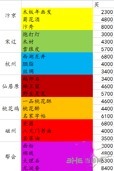 逆水寒游戏图片
