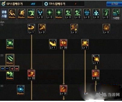 dnf未来开拓者刷图技能加点1