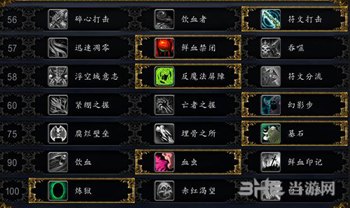 魔兽世界8.0血DK天赋图片