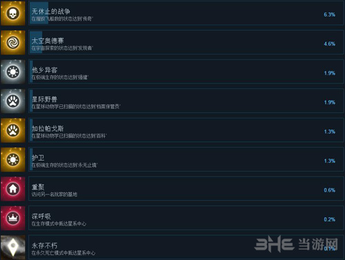 无人深空游戏截图3