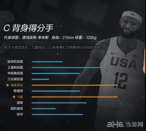 NBA2KOL2中锋图1