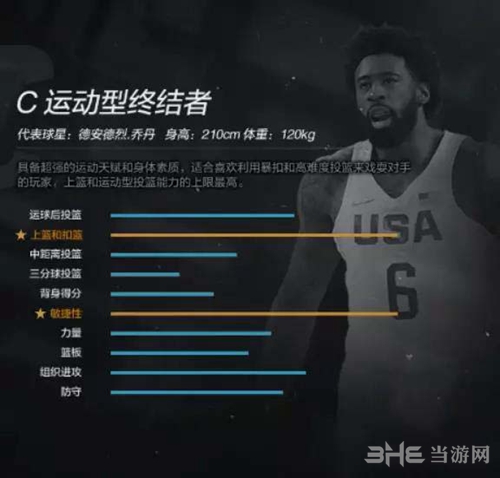 NBA2KOL2中锋图2