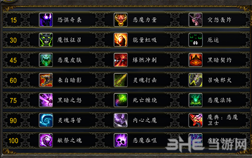 魔兽世界8.0恶魔术天赋图片