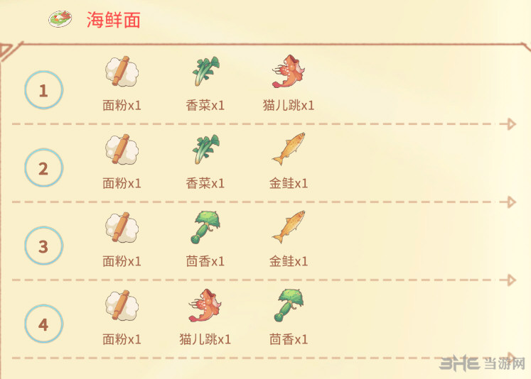 波西亚时光海鲜面配方图