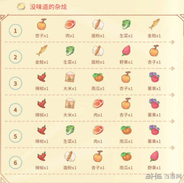 波西亚时光没味道的杂烩配方图1