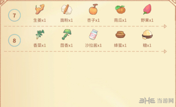 波西亚时光没味道的杂烩配方图2