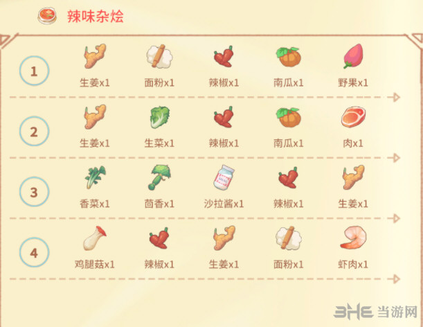波西亚时光辣味杂烩配方图