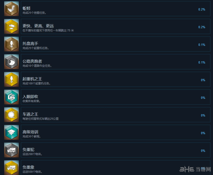 建筑模拟2美国移动版游戏截图5